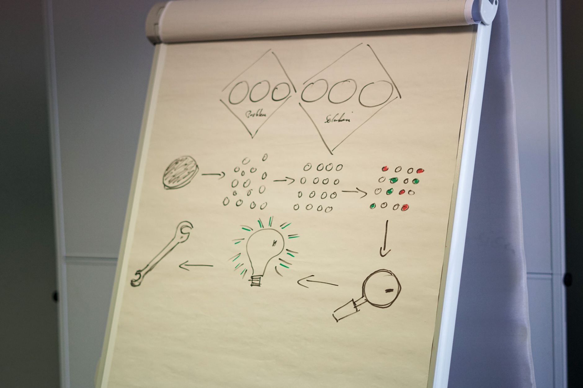 Redaktionelt motiv knyttet til David Permin og strategisk branding og forretningsudvikling